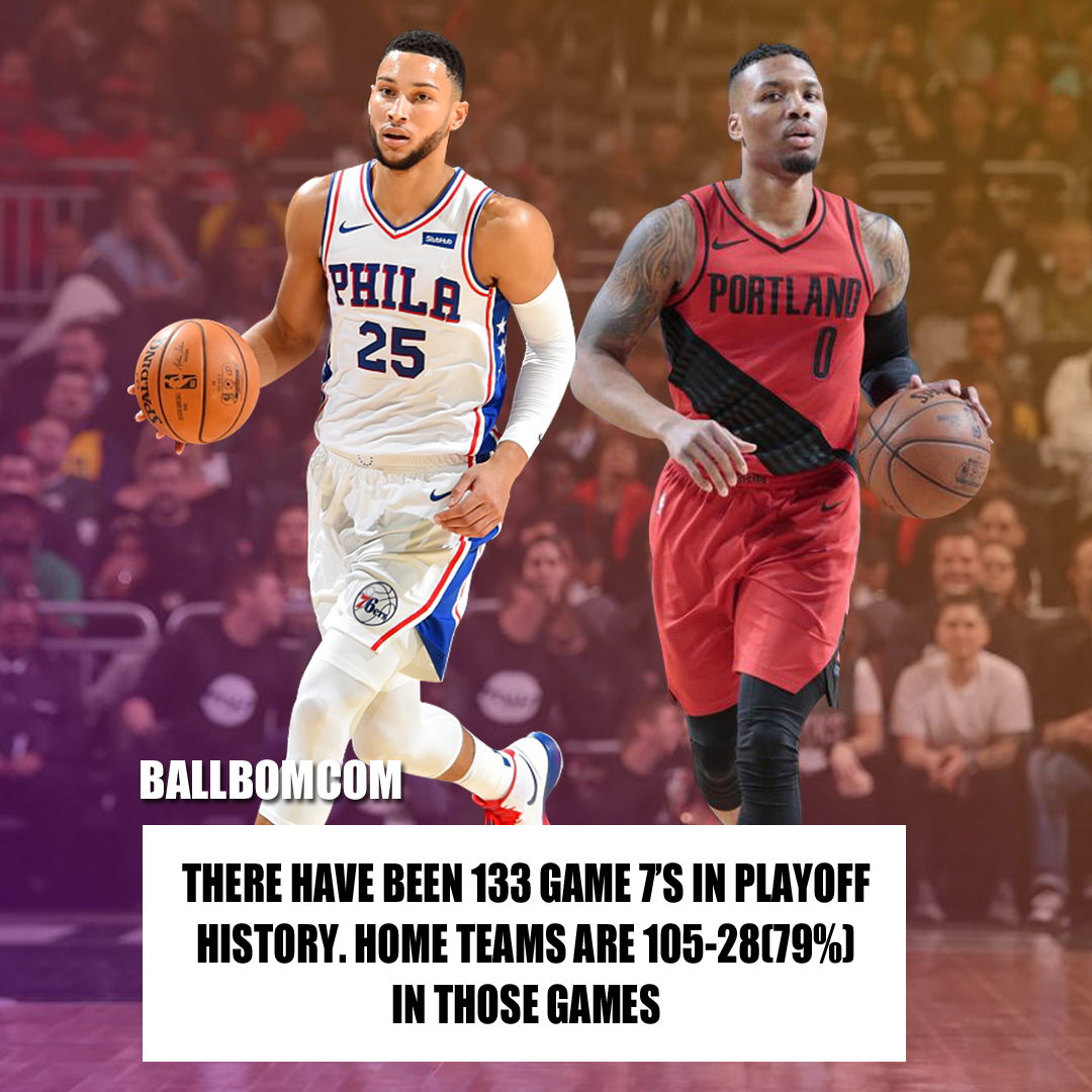 开云-离谱！莎拉波娃连续三场比赛得分超过惊险取胜洛杉矶快船单刀错失备战NBA季后赛，NBA常规赛冲刺阶段刷纪录的简单介绍